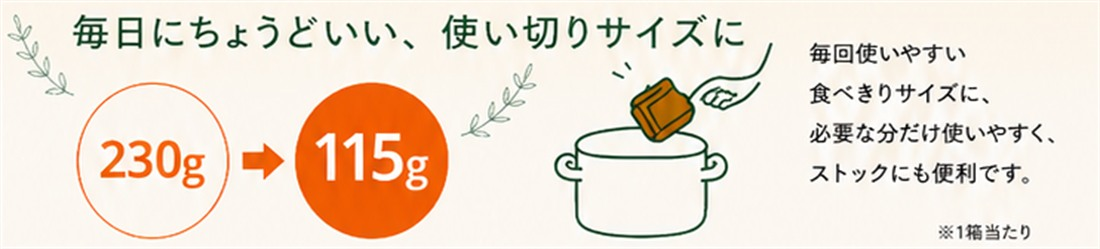230gから115gへ。毎日にちょうどいい使い切りサイズに。